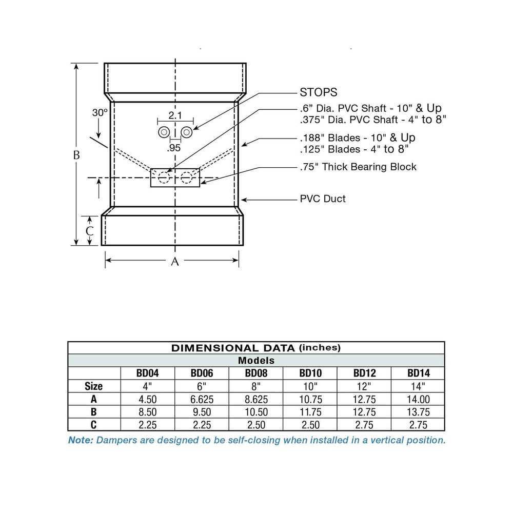 BD12 Plastec Ventilation HVAC Parts & Accessories 12 inch PVC Duct Backdraft Dumper